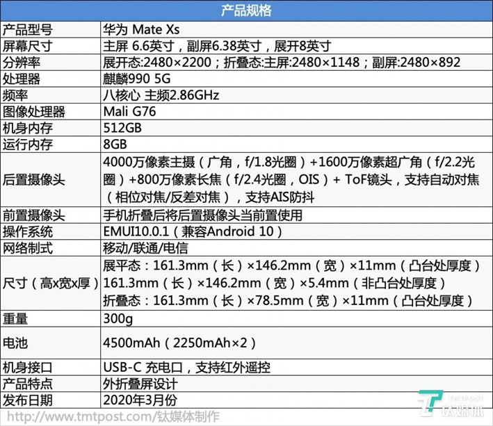 华为折叠屏Mate Xs上手体验：硬件小升级，内在大升级